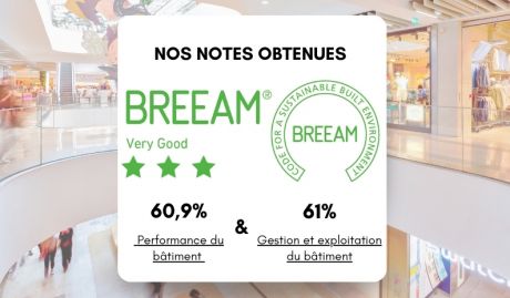 CERTIFIÉ BREEAM IN USE