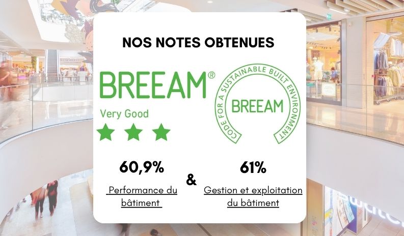 CERTIFIÉ BREEAM IN USE